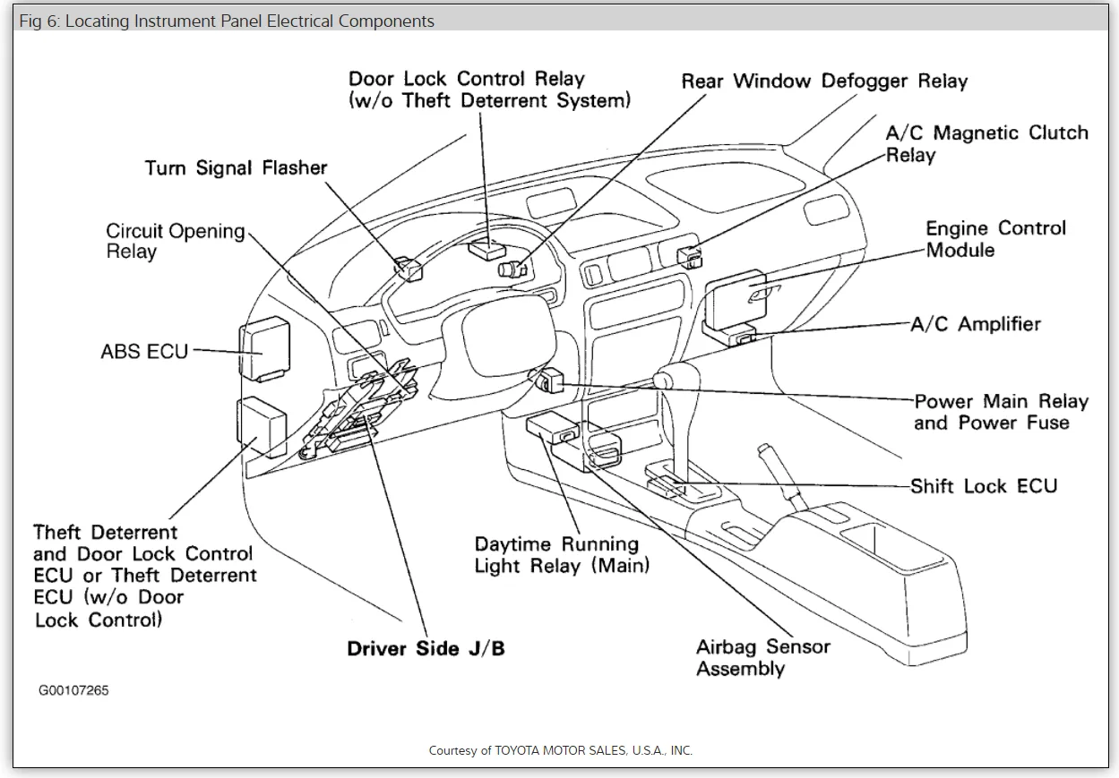 Toyota Tazz Wiring Diagram