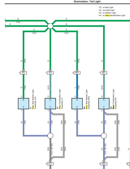 Toyota Tundra 4X4 Wiring Diagram Toyota Tundra Wiring Diagra