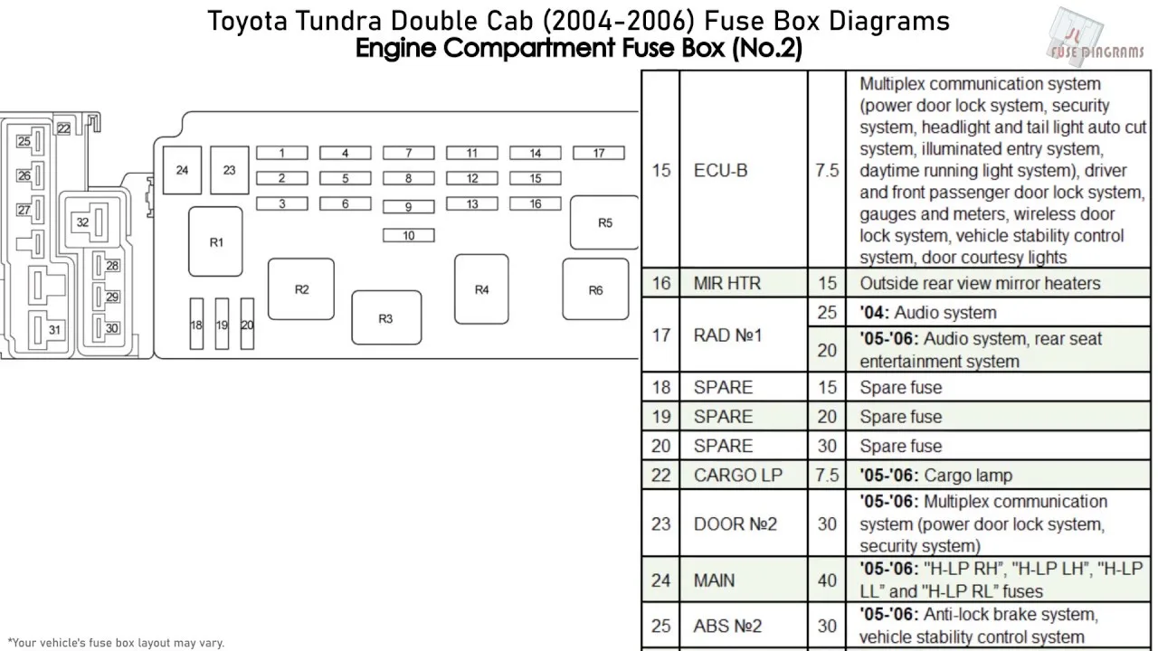 Toyota Tundra Parts Diagram