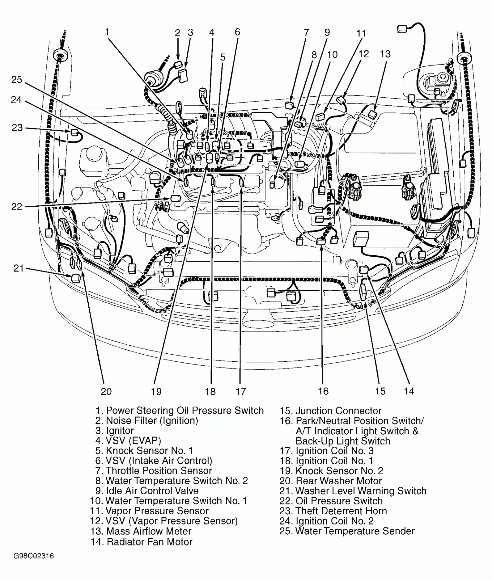 Toyota Tundra Parts Diagram