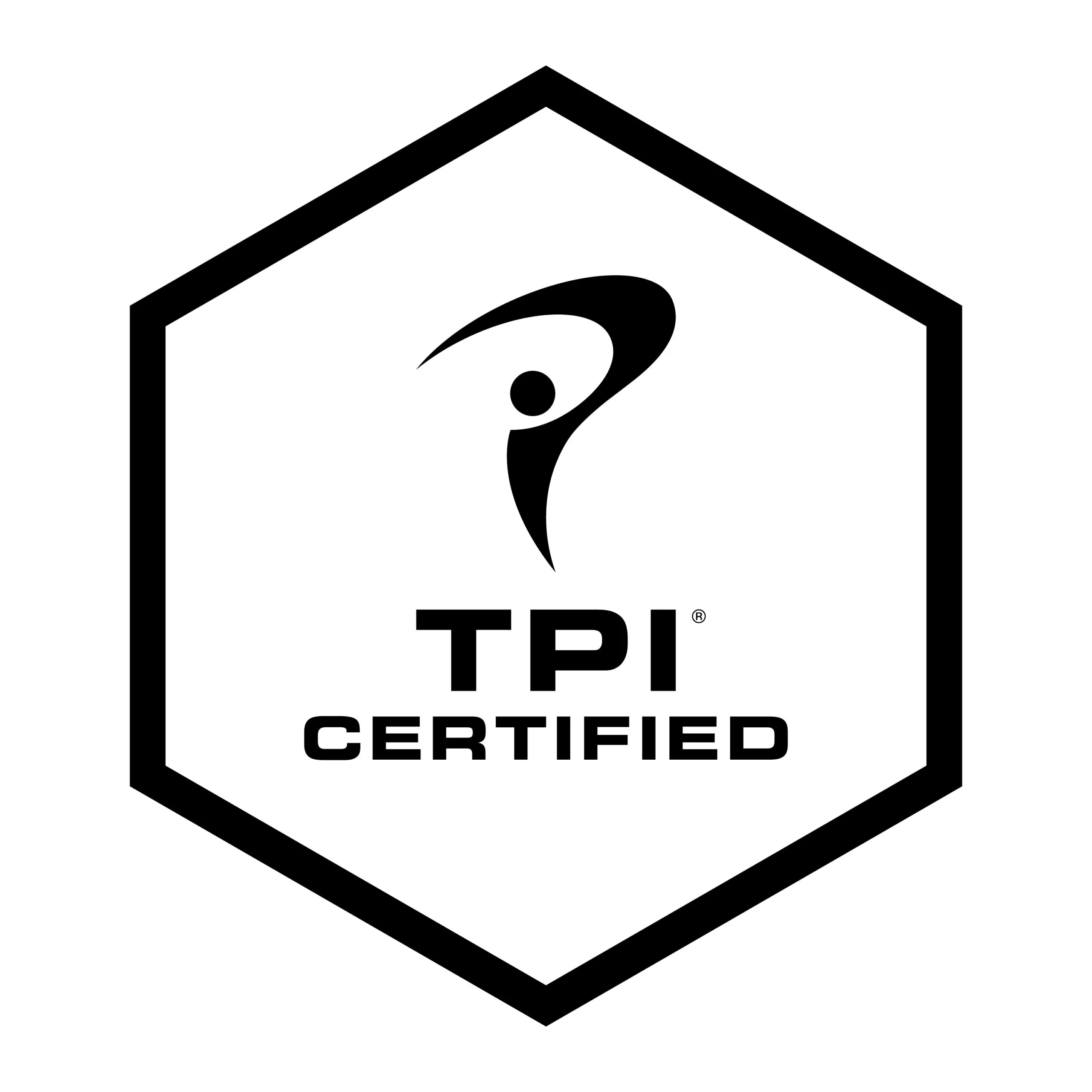 Tpi Performance Canberra Golf Studio