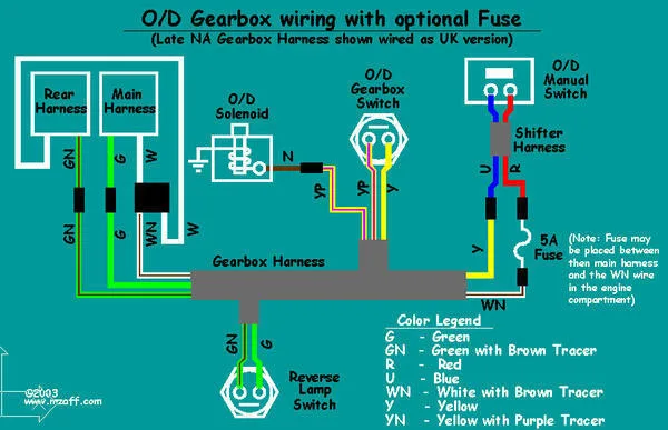 Tr3 Overdrive Wiring Diagram Wiring Diagram