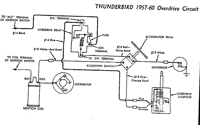 Tr3 Overdrive Wiring Diagram Wiring Diagram