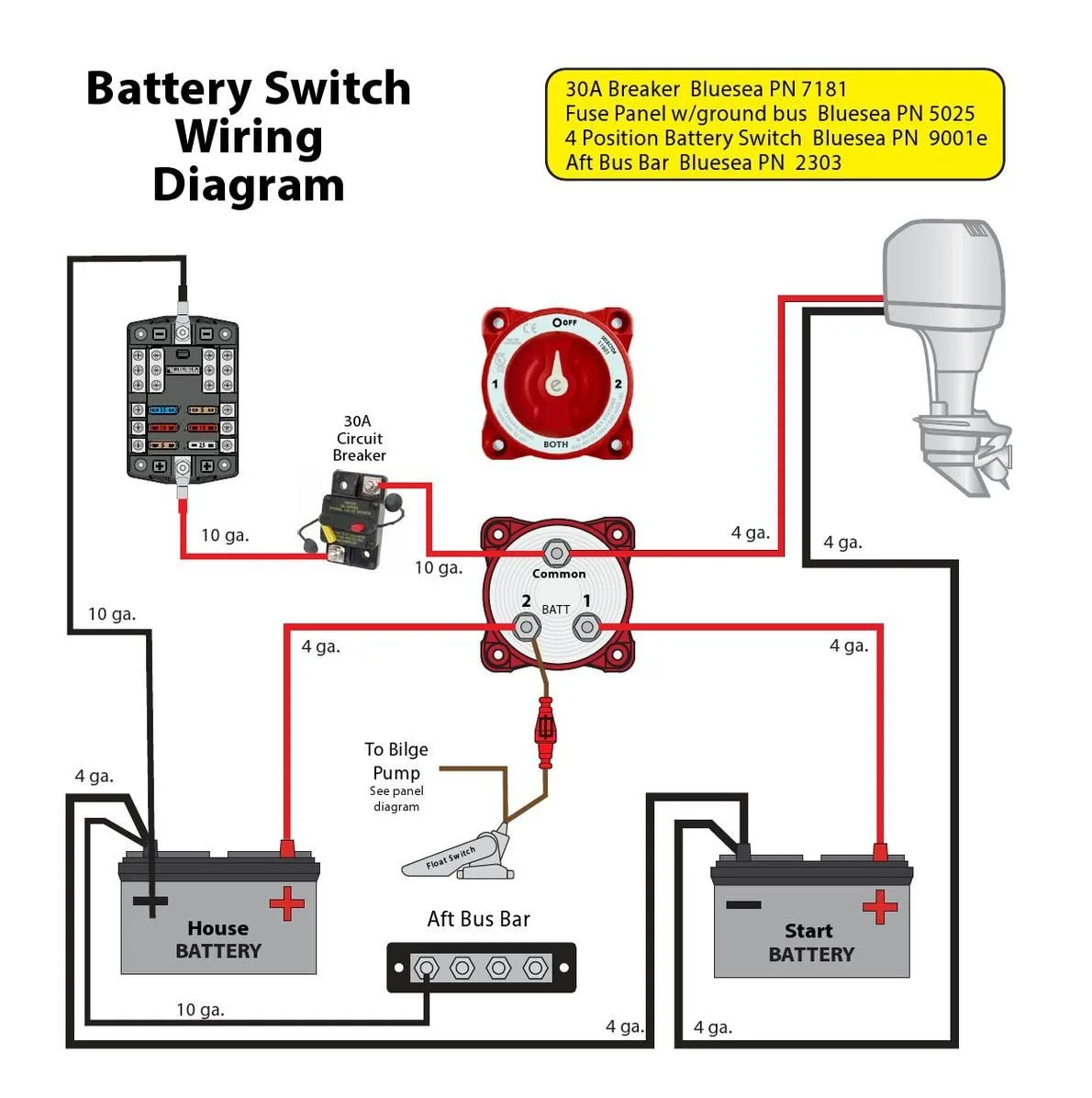 Tracker Boat Trailer Wiring Diagram Laceged