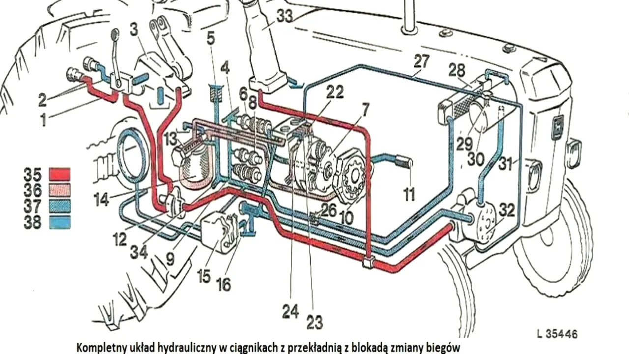 Tractor Hydraulic System Diagram