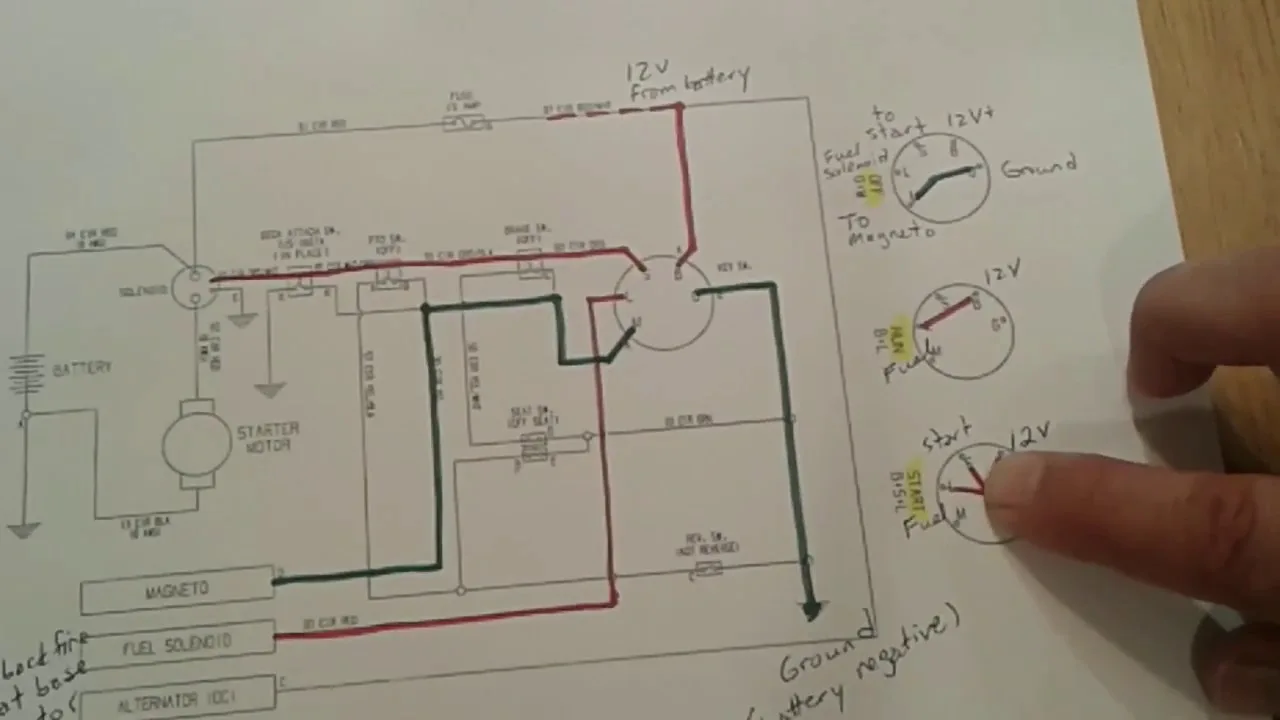 Tractor Ignition Switch Wiring Diagram Madcomics