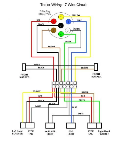 Trail Wagon Tw200 Wiring Diagram Wiring Diagram
