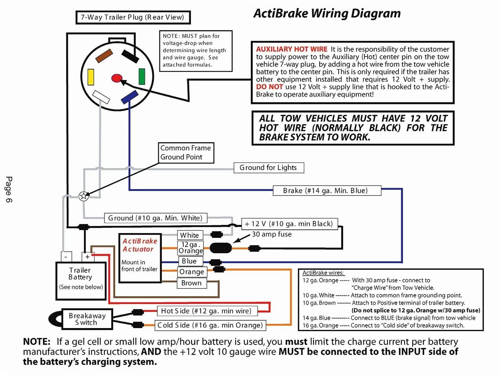 Trailer Breakaway Battery Wiring Diagram Trailer Wiring Diagram Trailer Light Wiring