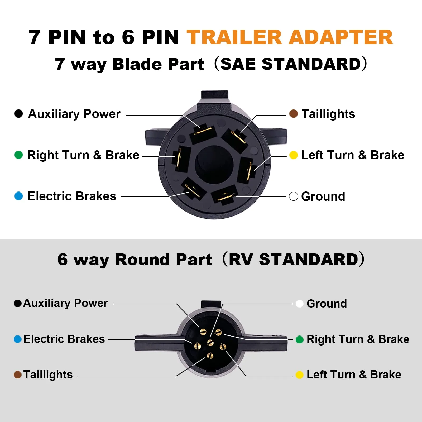 Trailer Connector Pinout Diagrams 4 6 Pin Connectors 49 Off