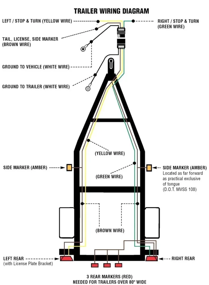 Trailer Hitch Wiring