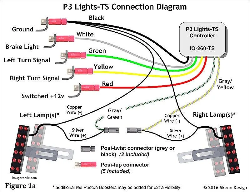 Trailer Wiring 4 Wire