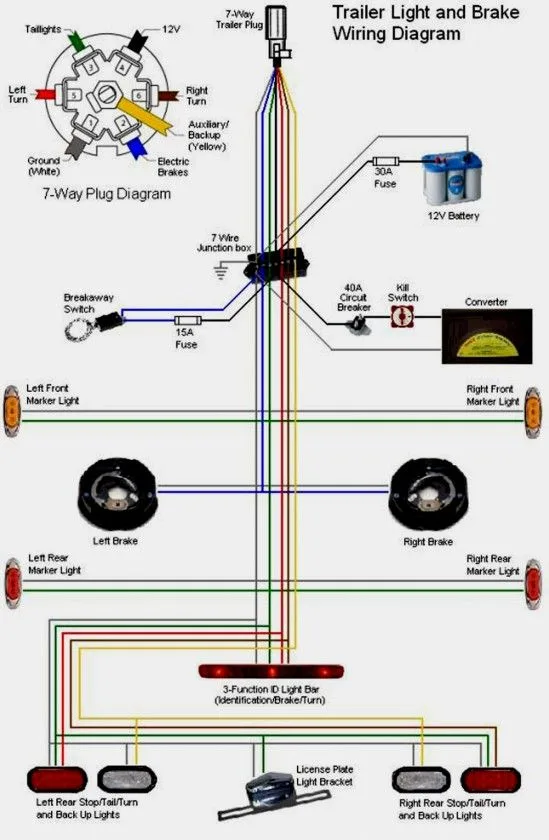 Trailer Wiring Diagram 6