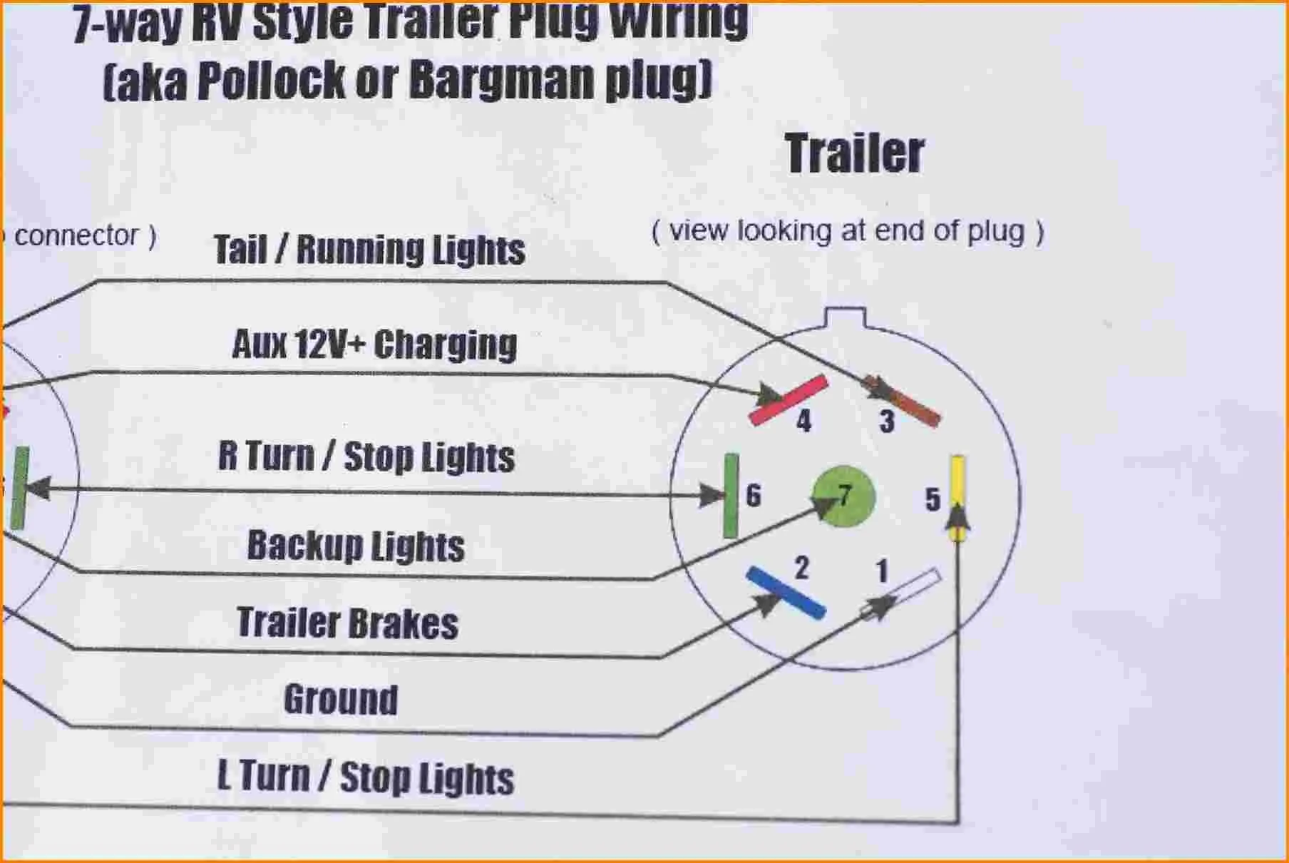 Trailer Wiring Diagram 7 Pin Trailer Wiring Diagram Trailer Light Wiring Boat Trailer Lights