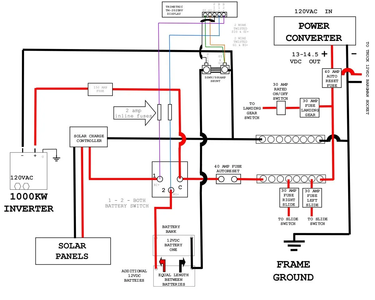 Trailer Wiring Diagram And Circuit Breaker Mod Questions