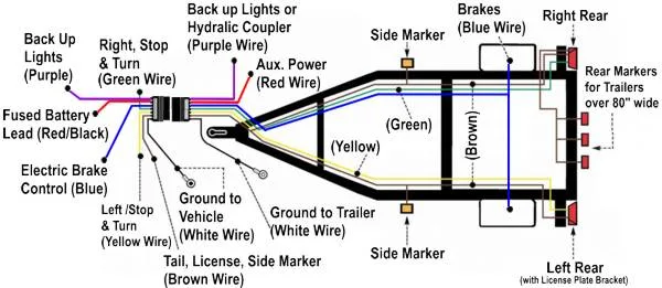 Trailer Wiring Diagrams Mirage Trailers