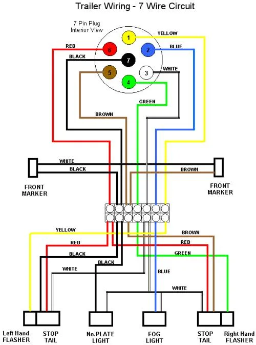 Trailer Wiring Diagrams Provides Information And Entertainment To 4 4