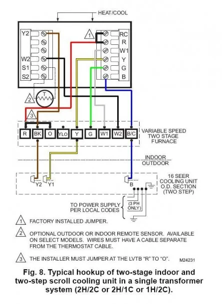 Trane Condensing Unit Wiring Diagram