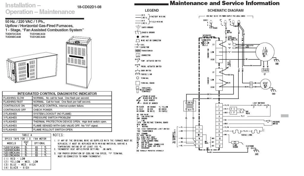 Trane Furnace Schematic Diagram
