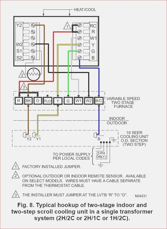 Trane Furnace Wiring Diagram Gallery Wiring Diagram Sample