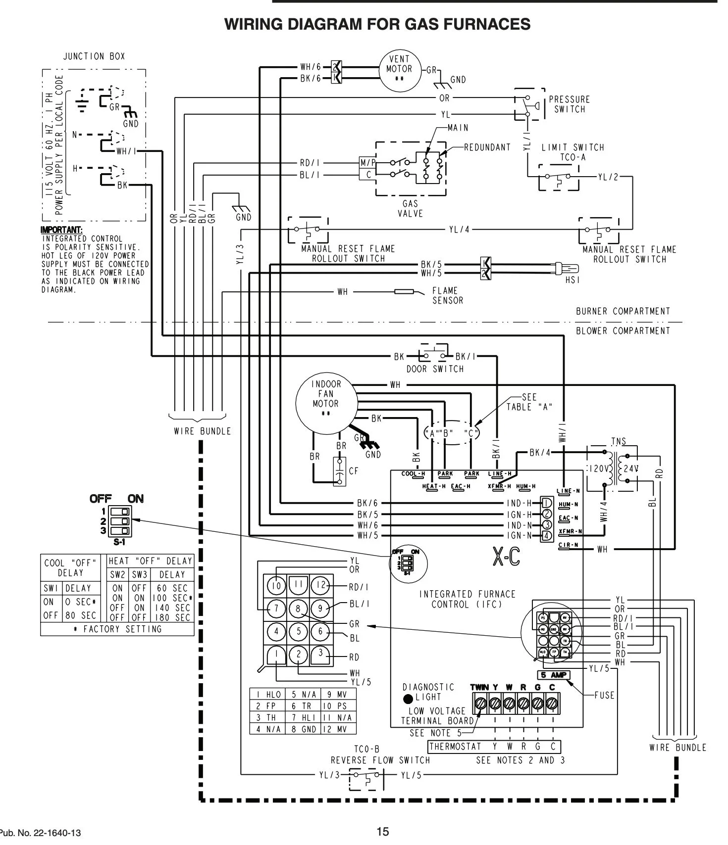 Trane Furnace Wiring Schematics Wiring Diagram