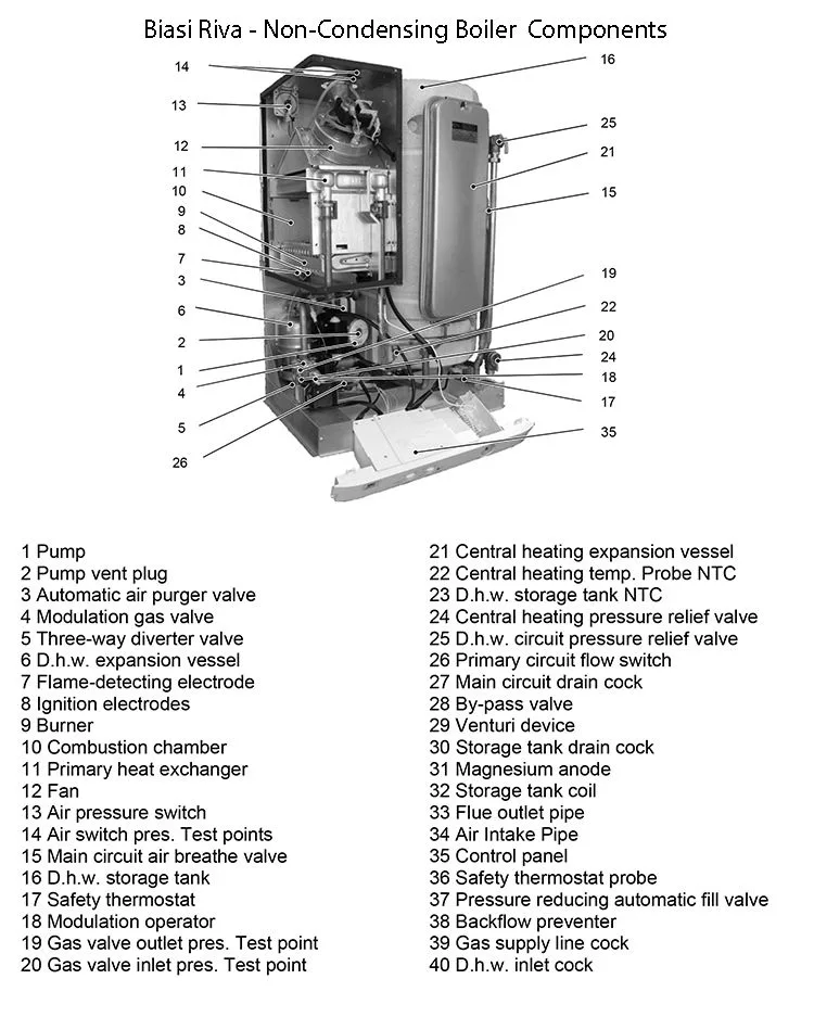 Trane Xl 80 Service Manual Pdf