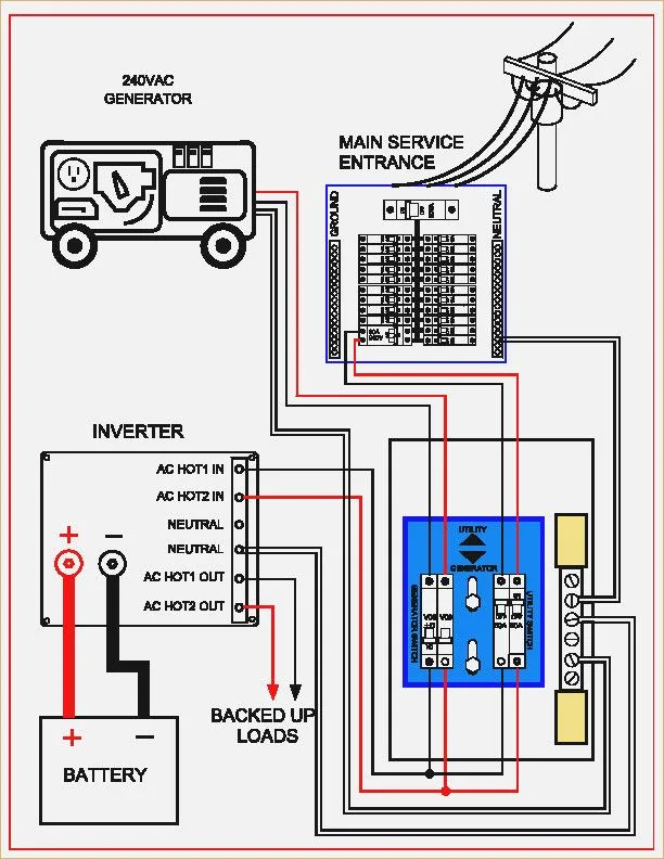Transfer Switch Wiring Instructions Switch Wiring Generac