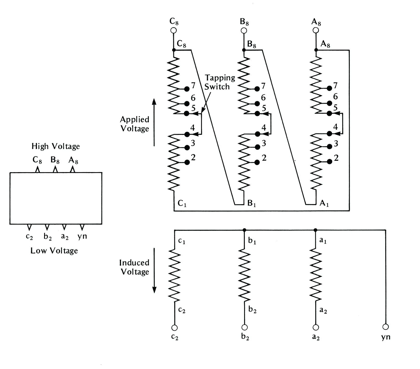 Transformer Diagram 3 Phase Three Phase Transformer Connecti