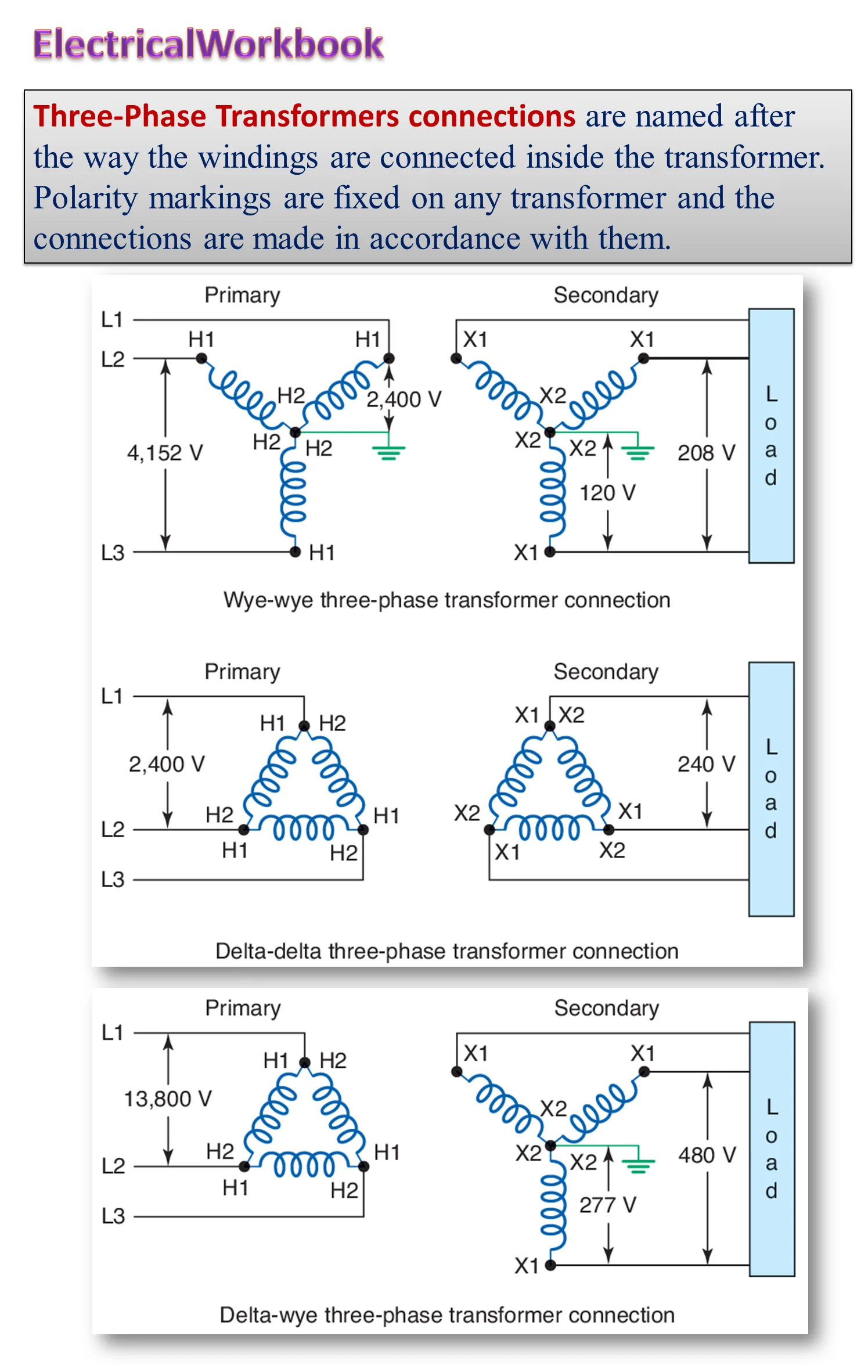 Transformer Wiring Diagram 3 Phase Three Phase Transformer C