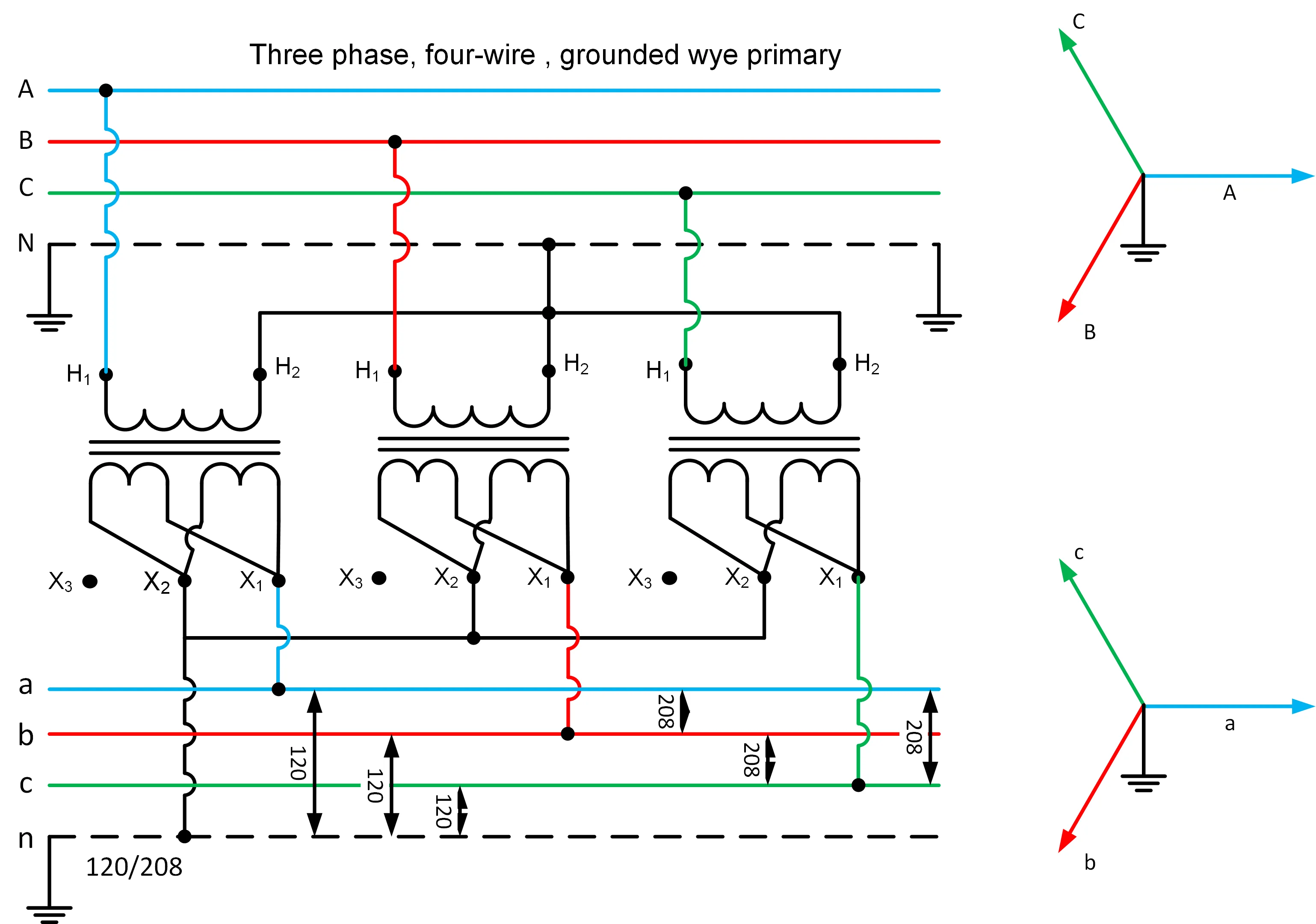 Transformer Wiring Diagrams Three Phase 277V 480V 240V 208V
