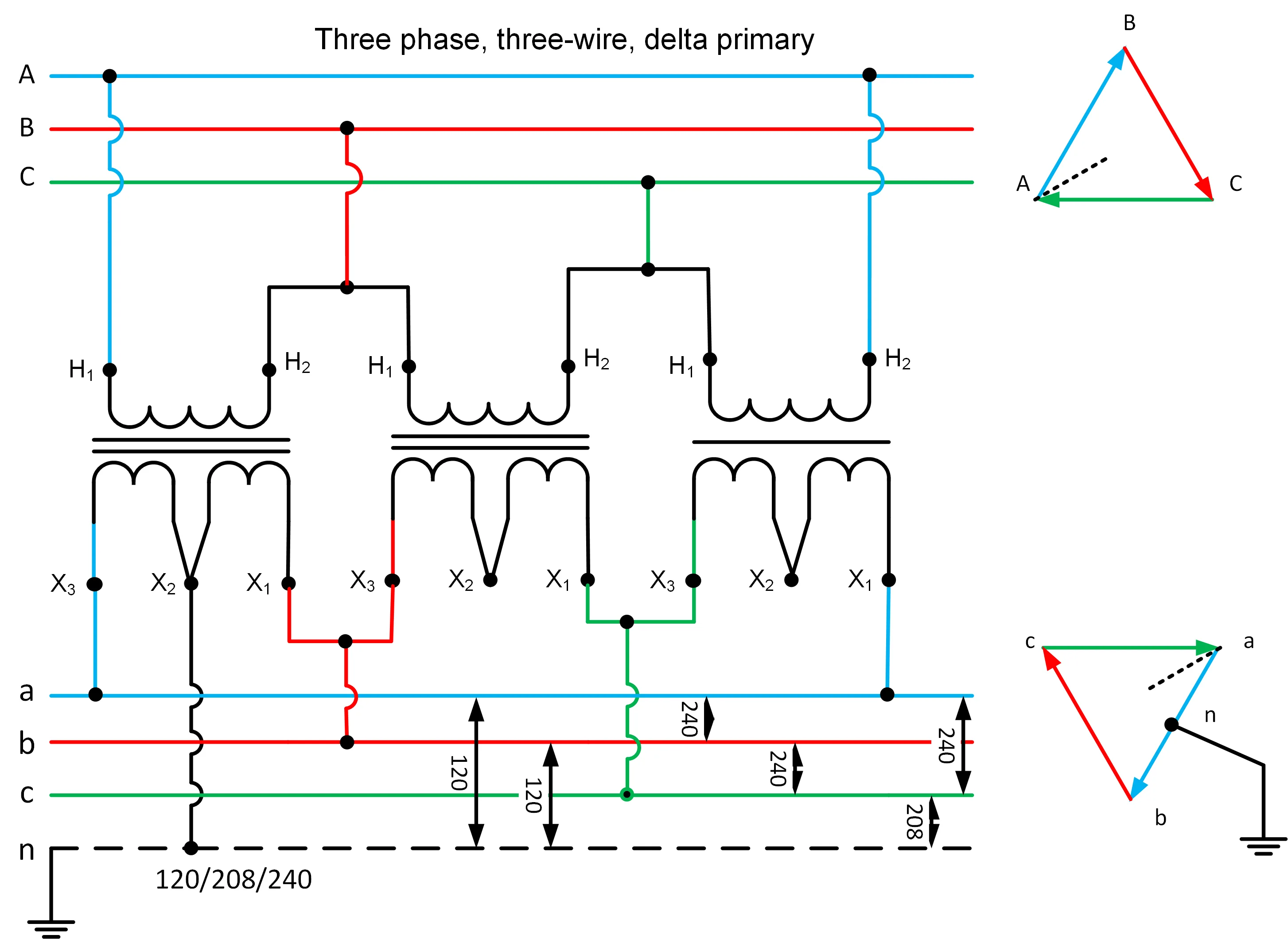 Transformer Wiring Diagrams Three Phase 277V 480V 240V 208V