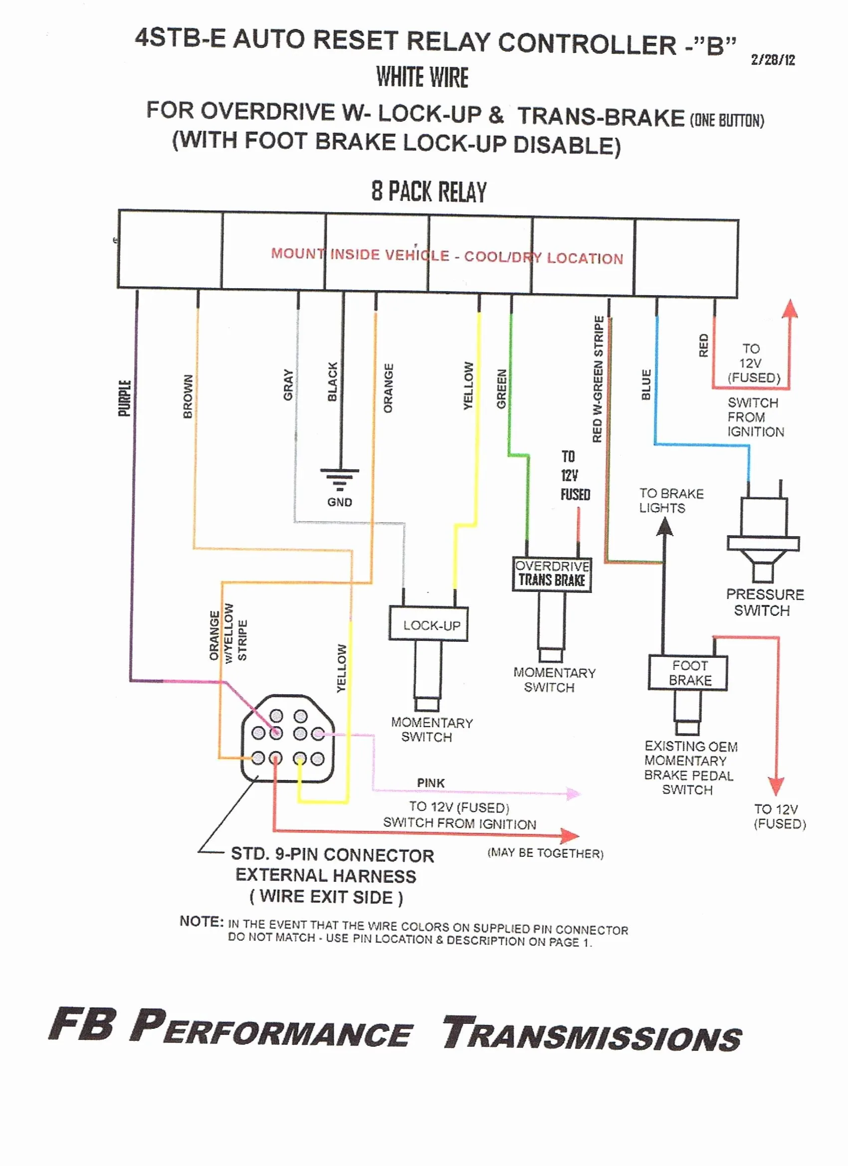 Transmission Range Sensor Wiring Diagram At Marilyn Pierre Blog