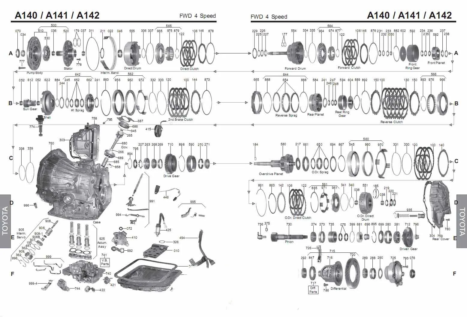 Transmission Repair Manuals A140 A240 A247 Rebuild Instructions
