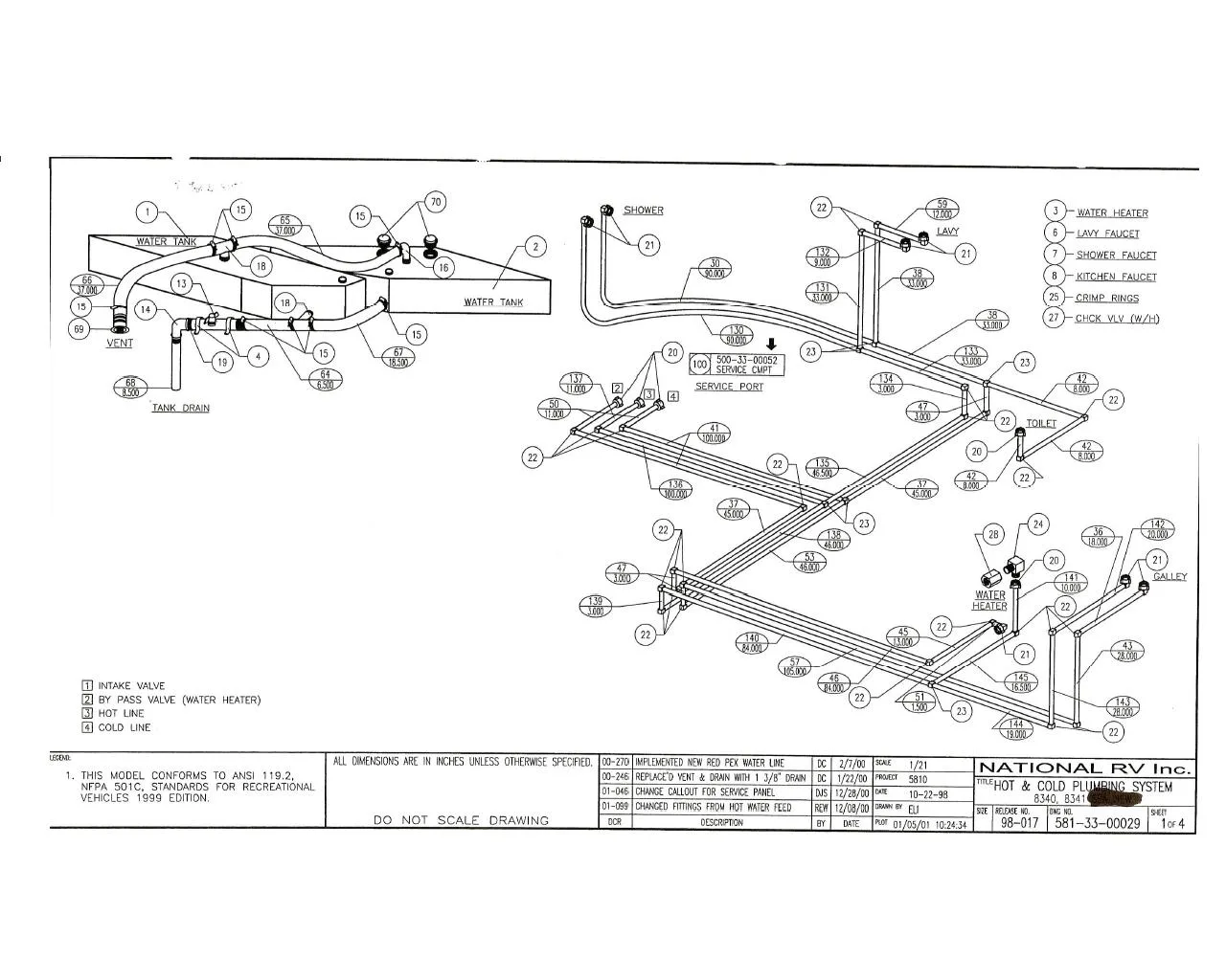 Travel Trailer Keystone Rv Plumbing Schematic At Ellis Hobbs Blog