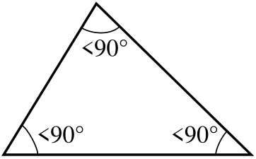 Triangle Wikipedia