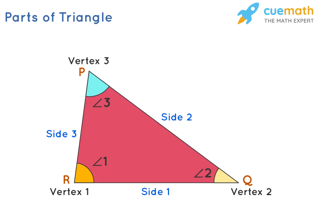 Triangles Formula Properties Definition Examples 2023