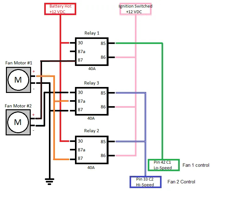 Trinary Switch Diagram