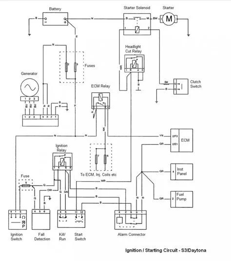 Triumph 675 Wiring Diagram Triumph Triumph 675 Diagram Wire