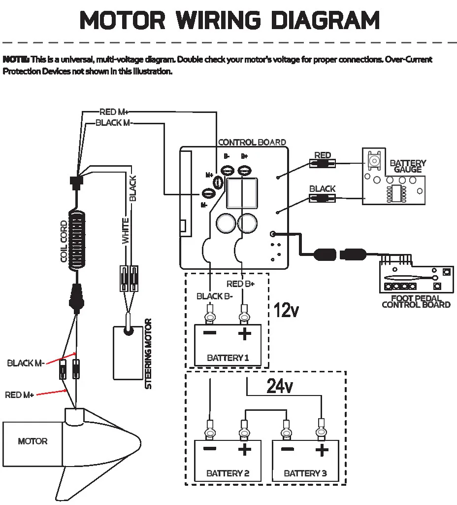 Trolling Motor Circuit Breaker Wiring Diagram