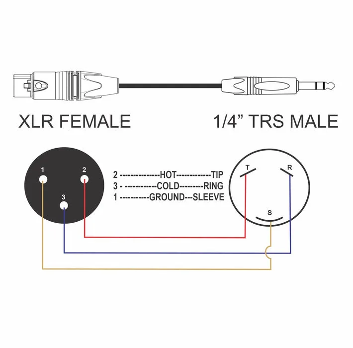 Trs Balanced Cable Wiring Wide Varieties