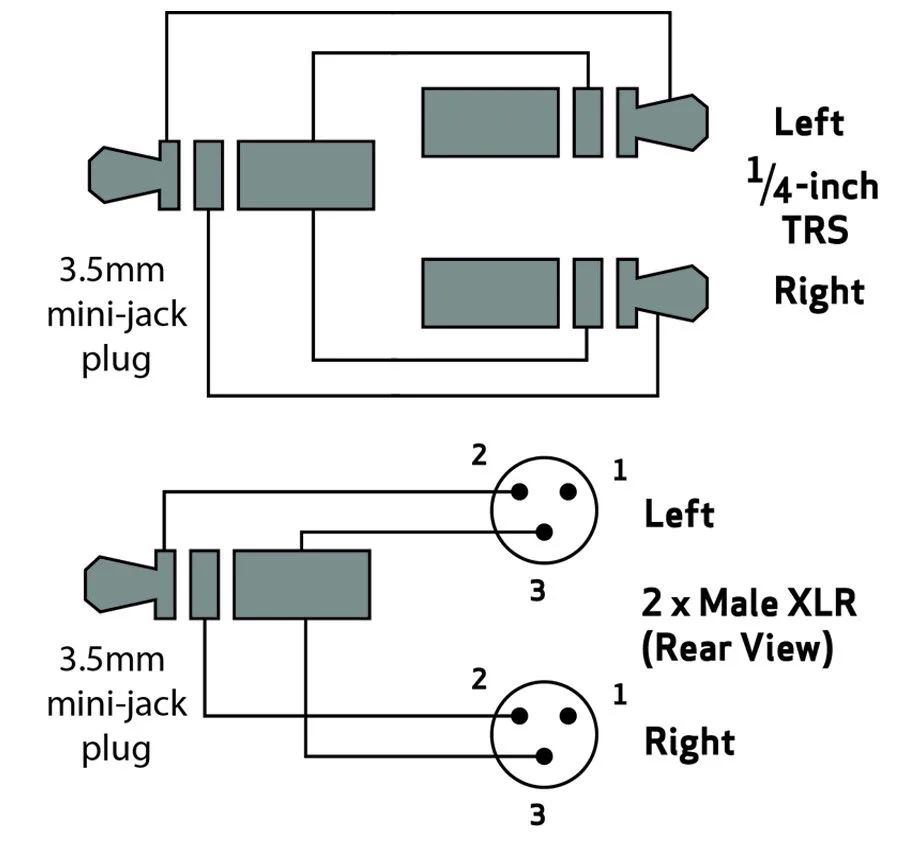 Trs To Xlr Wiring