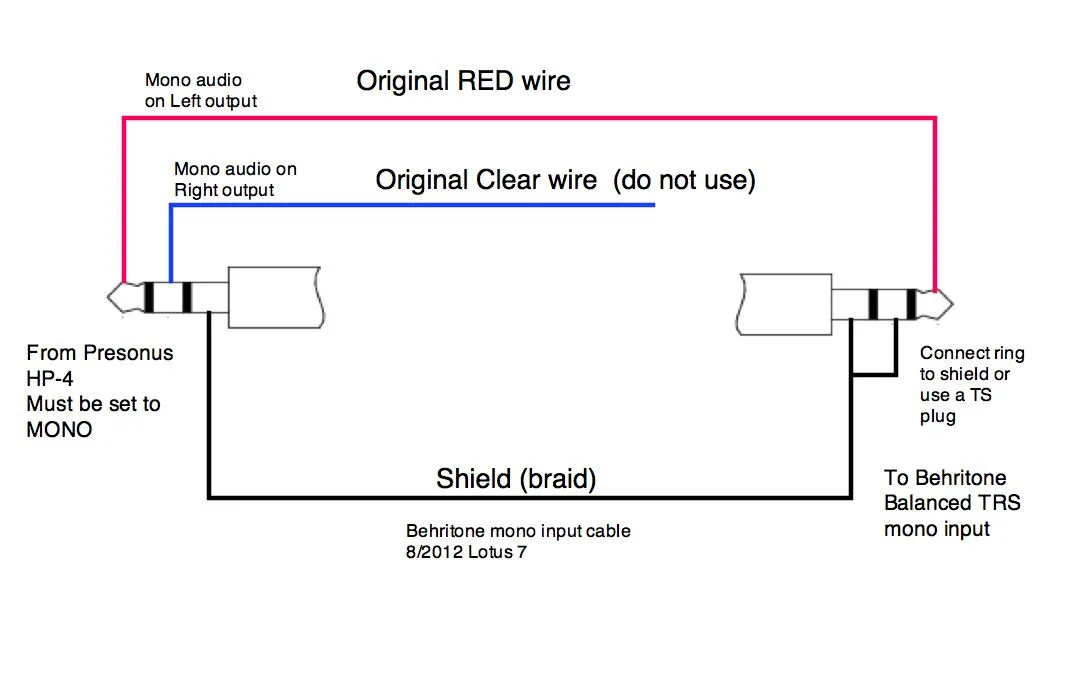 Trs Wiring Diagram Easy Wiring