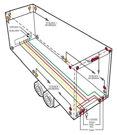 Truck Trailer Wiring Diagrams