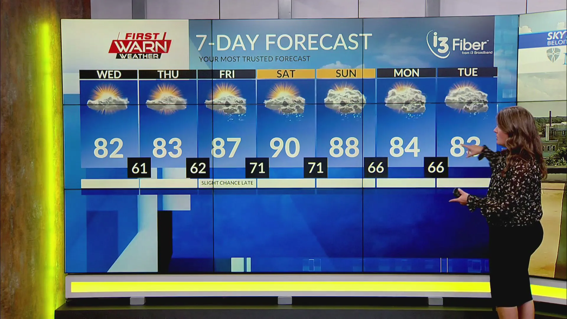 Tuesday Late Afternoon First Warn Forecast 8 12 25