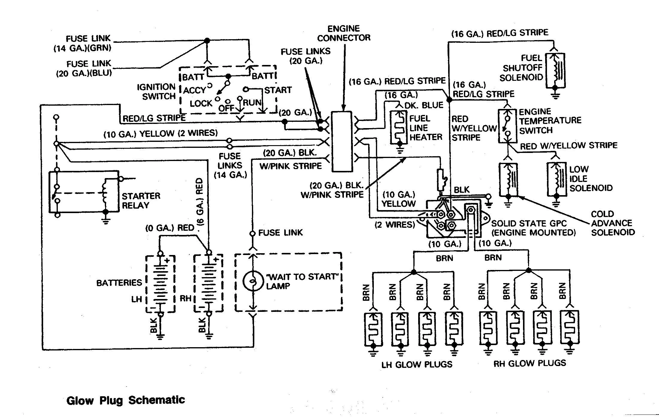 Turbofan Engine Diagram My Wiring Diagram