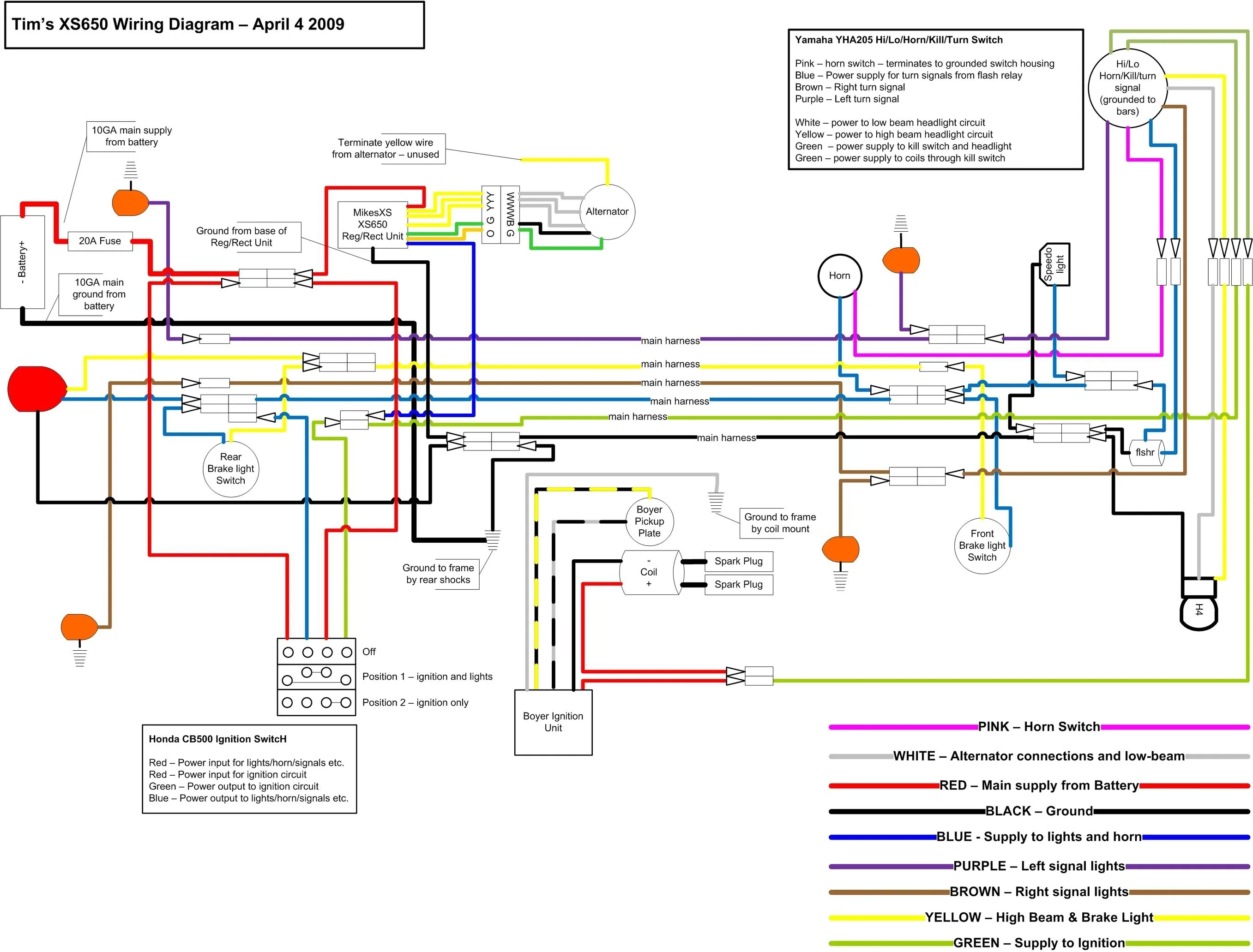 Turn Signal Wiring Diagram Earthician