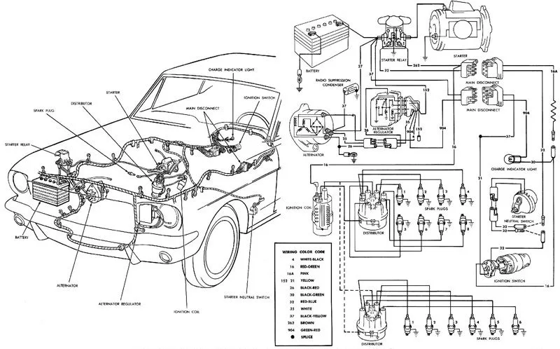 Turn Signal Wiring Diagram For 1966 Mustang Gt Wiring View And Schematics Diagram