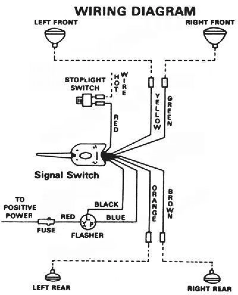 Turn Signal Wiring Diagram Pdf