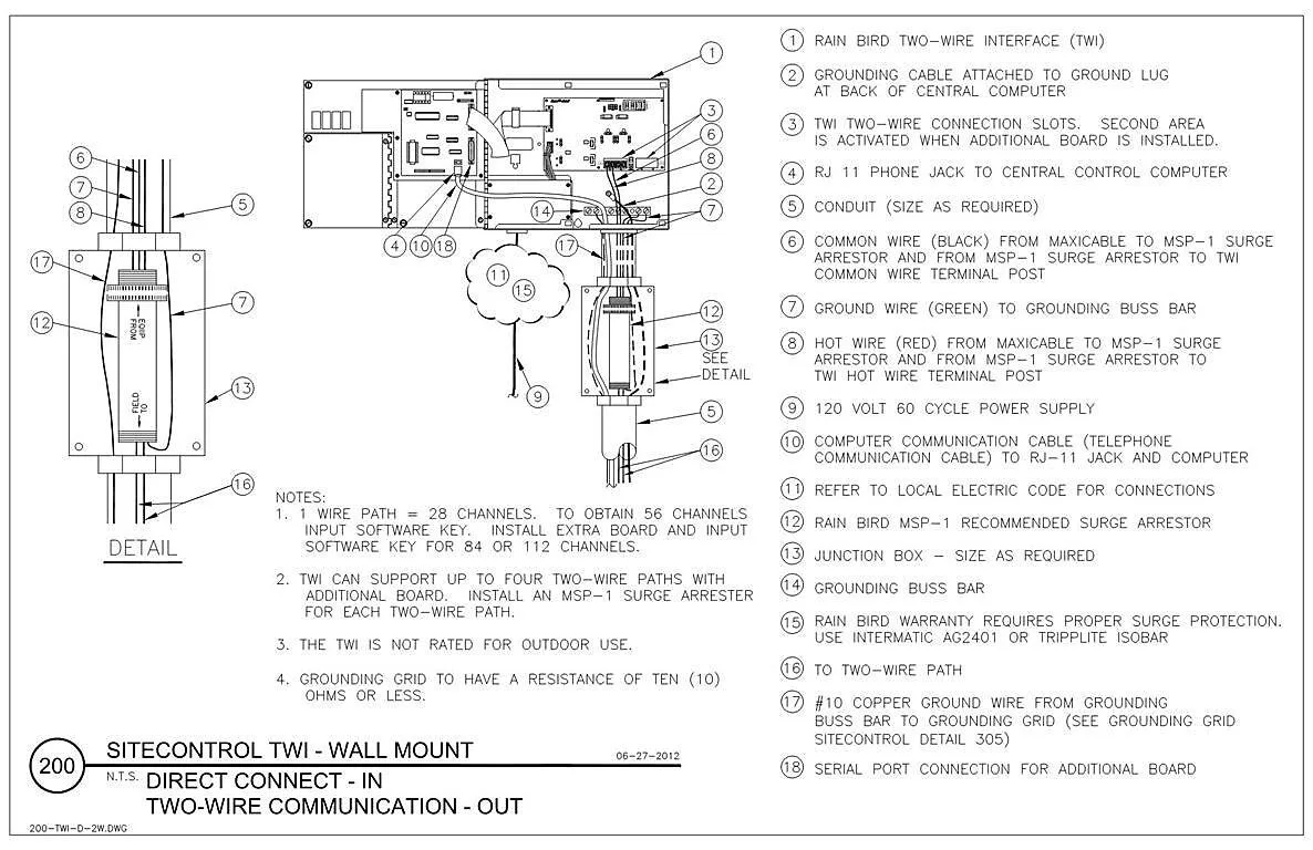 Twi Two Wire Interface Two Wire Communication Wiring Diagram Rain Bird
