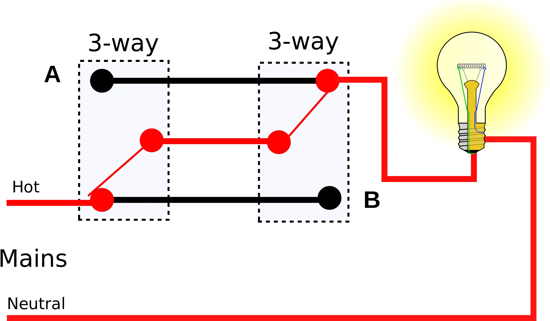 Two Way Switch Wiring Diagram Clipsal Wiring Diagram