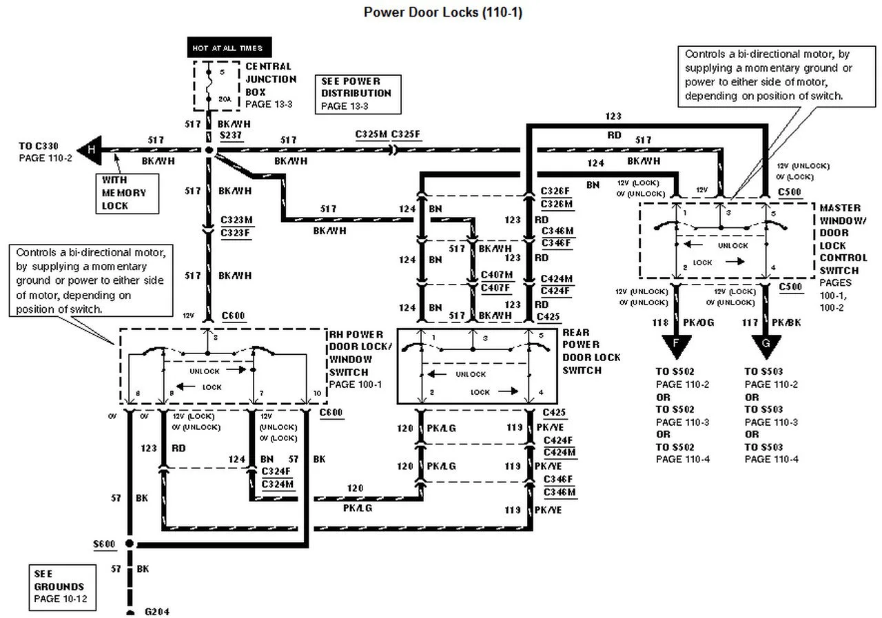 Type B Door Locks Wiring Diagram Sustainableked